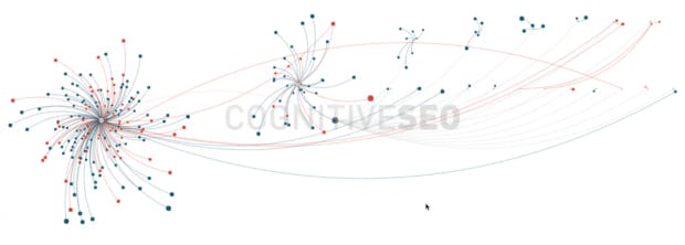 Особенно как функция, с помощью которой можно систематически оценивать плохие ссылки в их собственном профиле ссылок, чтобы обесценить их позже в инструменте Google Disavow