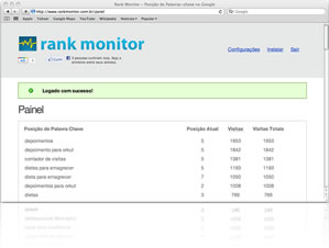Agência Conversion разработала в Бразилии один из самых инновационных инструментов SEO в мире: Rank Monitor