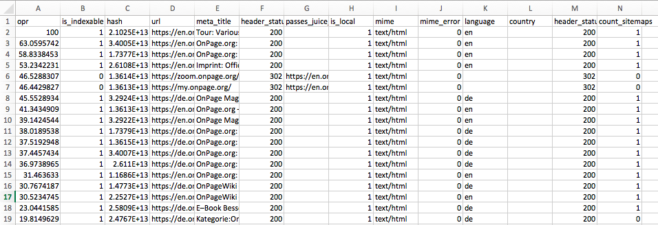 Всего несколькими щелчками мыши вы можете легко экспортировать список URL-адресов в виде файла Excel